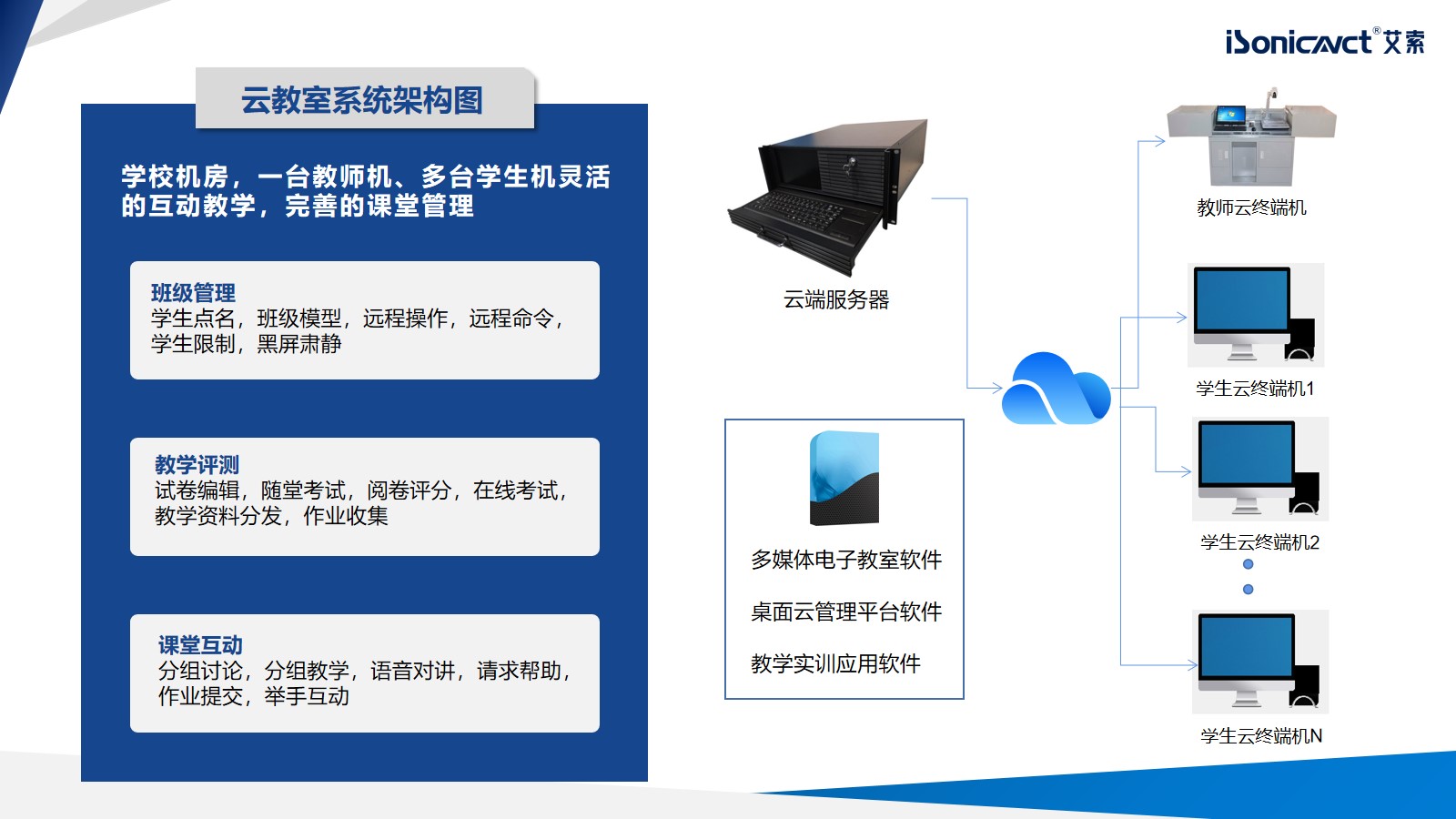 http://www.0007b.cn/d/file/p/2022/12-23/f023170d4bf98b345ccd83cb0453b627.jpg